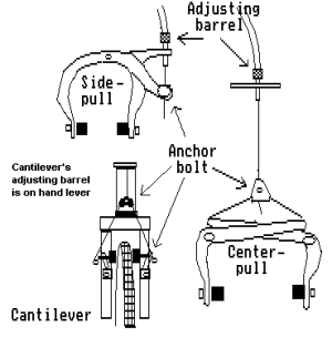 Bicycle Repair - Brake Adjustment