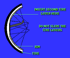 bicycle tire