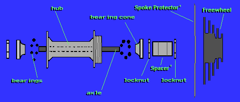 bmx rear hub ball bearings