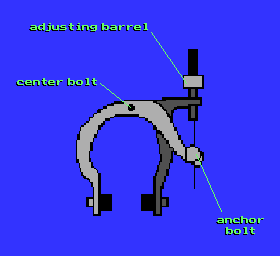 bike brake adjustment